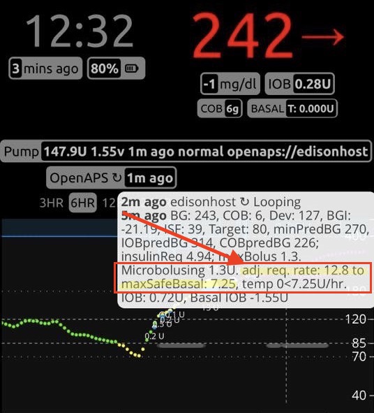 max safe basal message