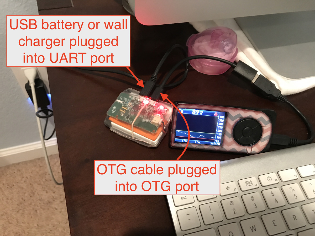 OTG configurations